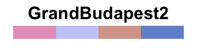 Colors in r : tutorial on available R colors for plotting