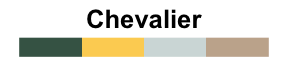 Colors in r : tutorial on available R colors for plotting