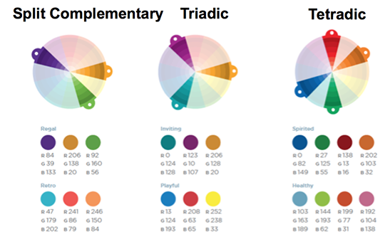 color wheel basics