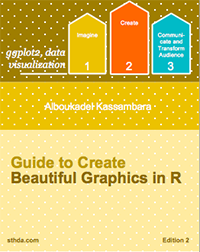 ggplot2 book