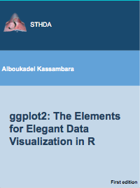 ggplot2 book