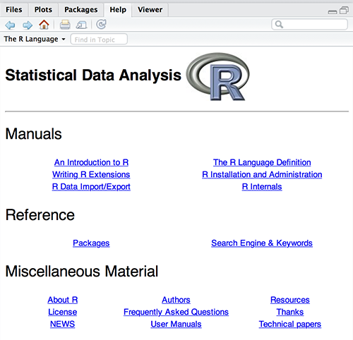 Getting help in R, help.start