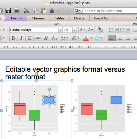 Editable plot from R software using ReporteRs package