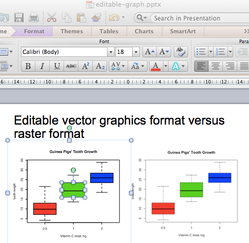 Editable plot from R software using ReporteRs package